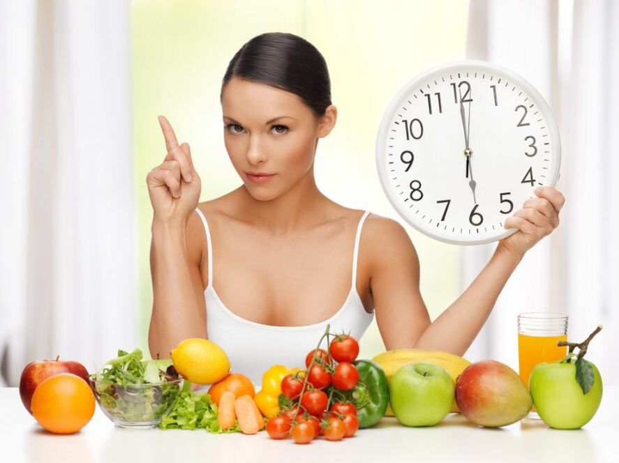 eat for an hour during weight loss for a month